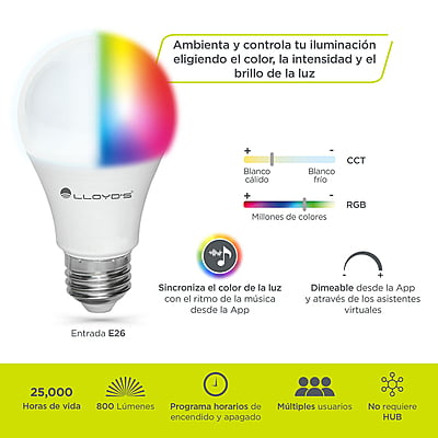 KIT INTELIGENTE WIFI CON CÁMARA, CONTACTO Y FOCO