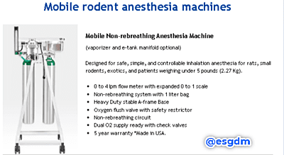 máquina anestesia mobil