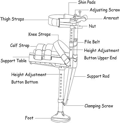 Andador de Rodilla orientable