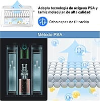 Máquina de Oxí-02-ac adaptador para Uso Interior Accesorios