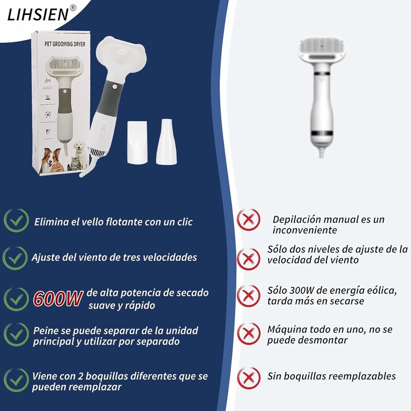 Secador de Pelo Portátil de Mano para Perros,600W Secador de Pelo Portátil de Mano para Perros,600W