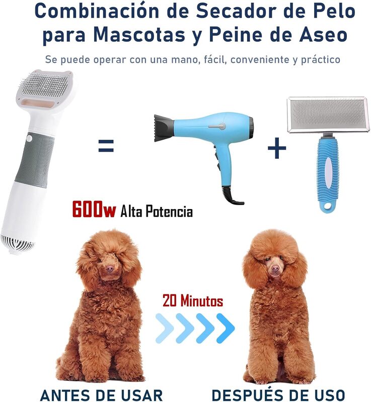 Secadora para Perro de Pelo Profesional con Visualización LED, Secadora para Perro de Pelo Profesional con Visualización LED,
