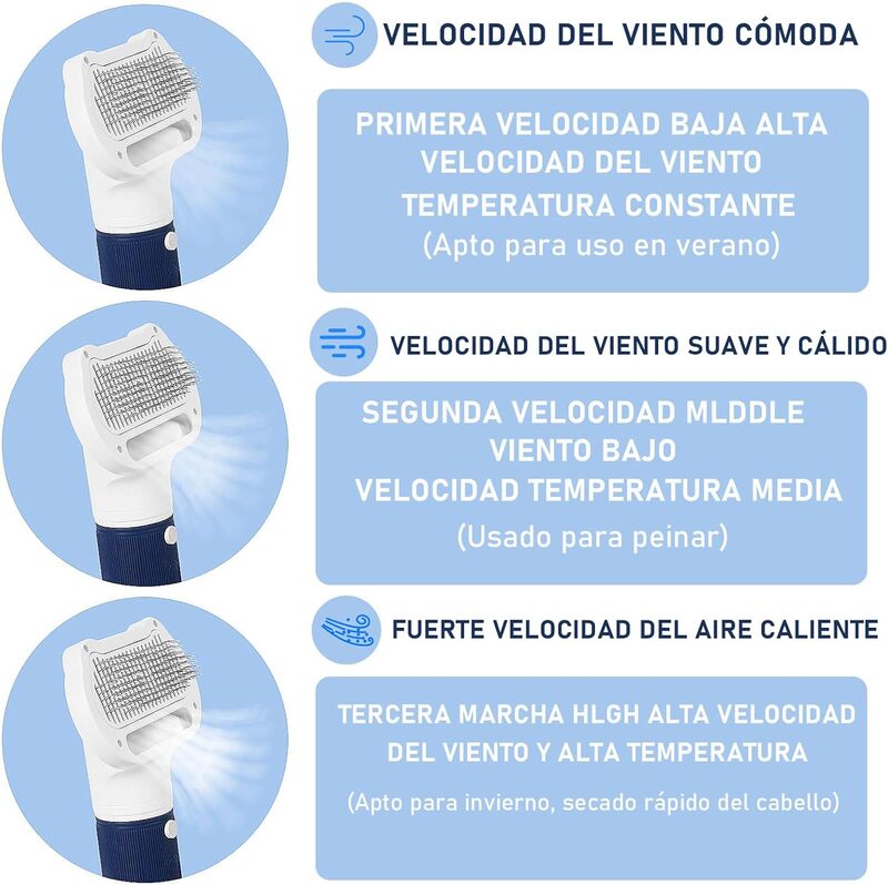 Secador de Pelo Portátil de Mano para Perros,600W Secador de Pelo Portátil de Mano para Perros,600W