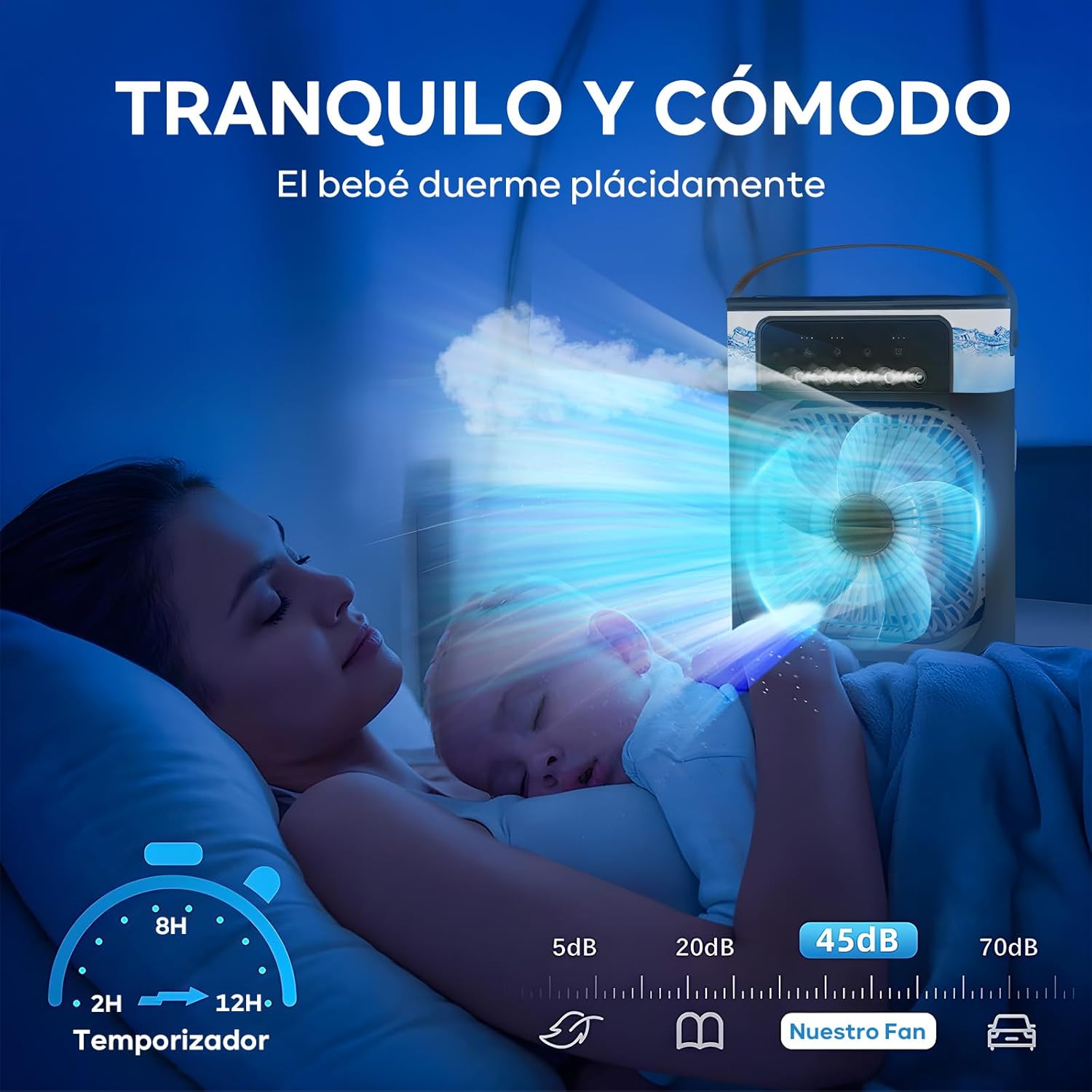 Ventilador Portatil,Mini Enfriador de Aire Por Evaporación,Refrigeración Ventilador Portatil,Mini Enfriador de Aire Por Evaporación,Refrigeración