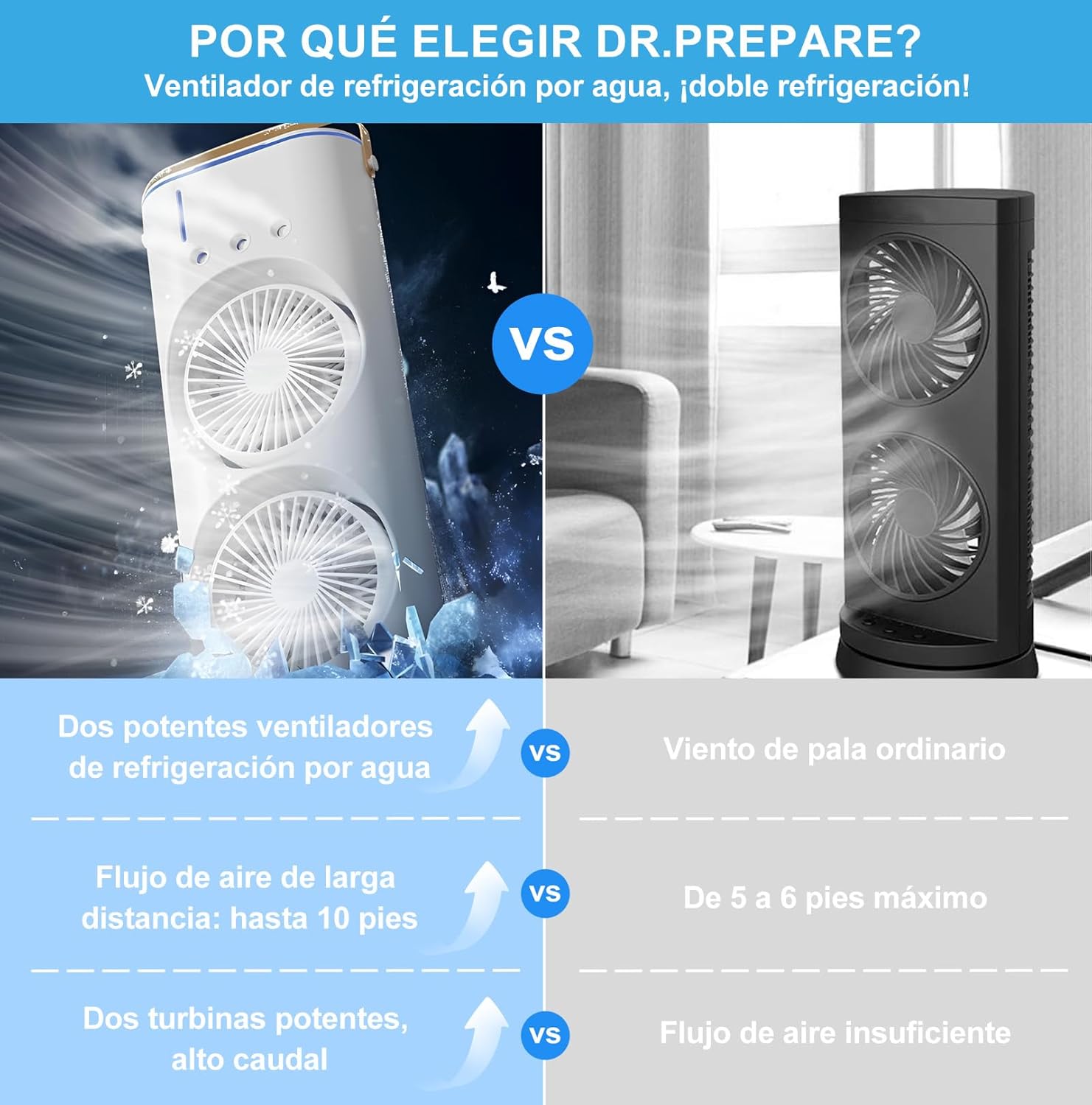 ❆Ventilador de refrigeración de alta eficiencia ❆Ventilador de refrigeración de alta eficiencia
