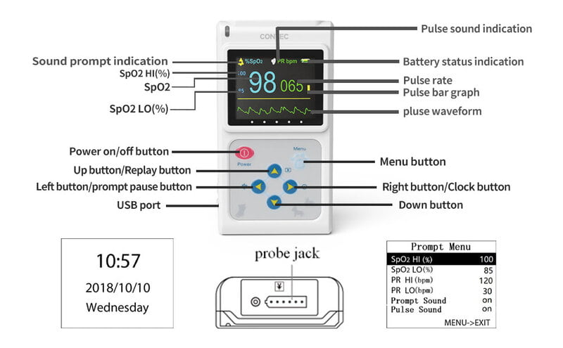 CONTEC CMS60D-VET Veterinario Pulso Veterinario Vet SPO2 Monitor de Pulso Monitor de Oído/Lengua SPO2 Sensor