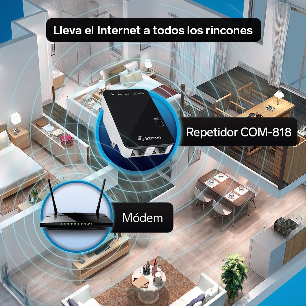 Repetidor Wi-Fi* 2,4 GHz, 17 m de cobertura