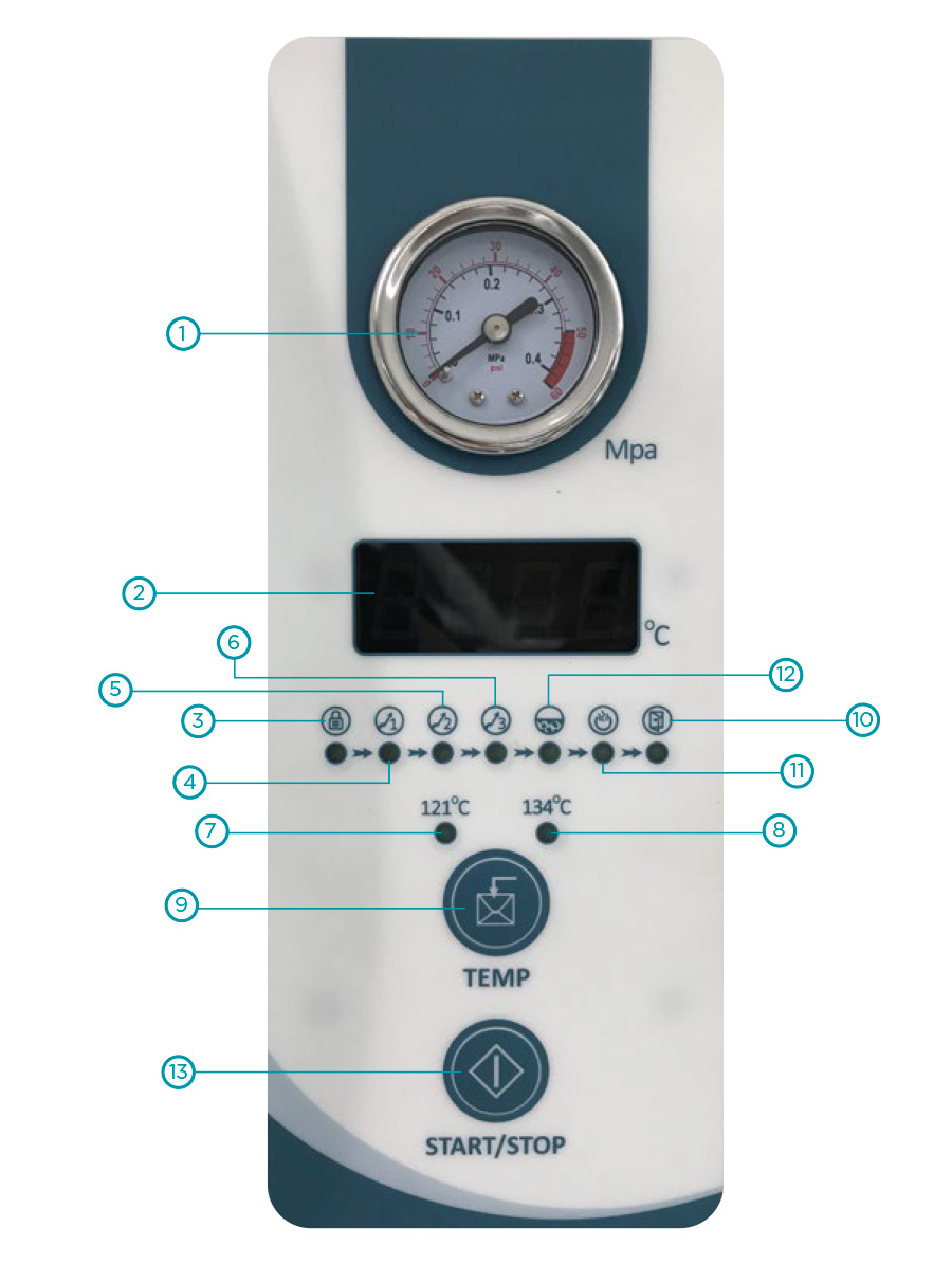 Autoclave Acero 16 lt